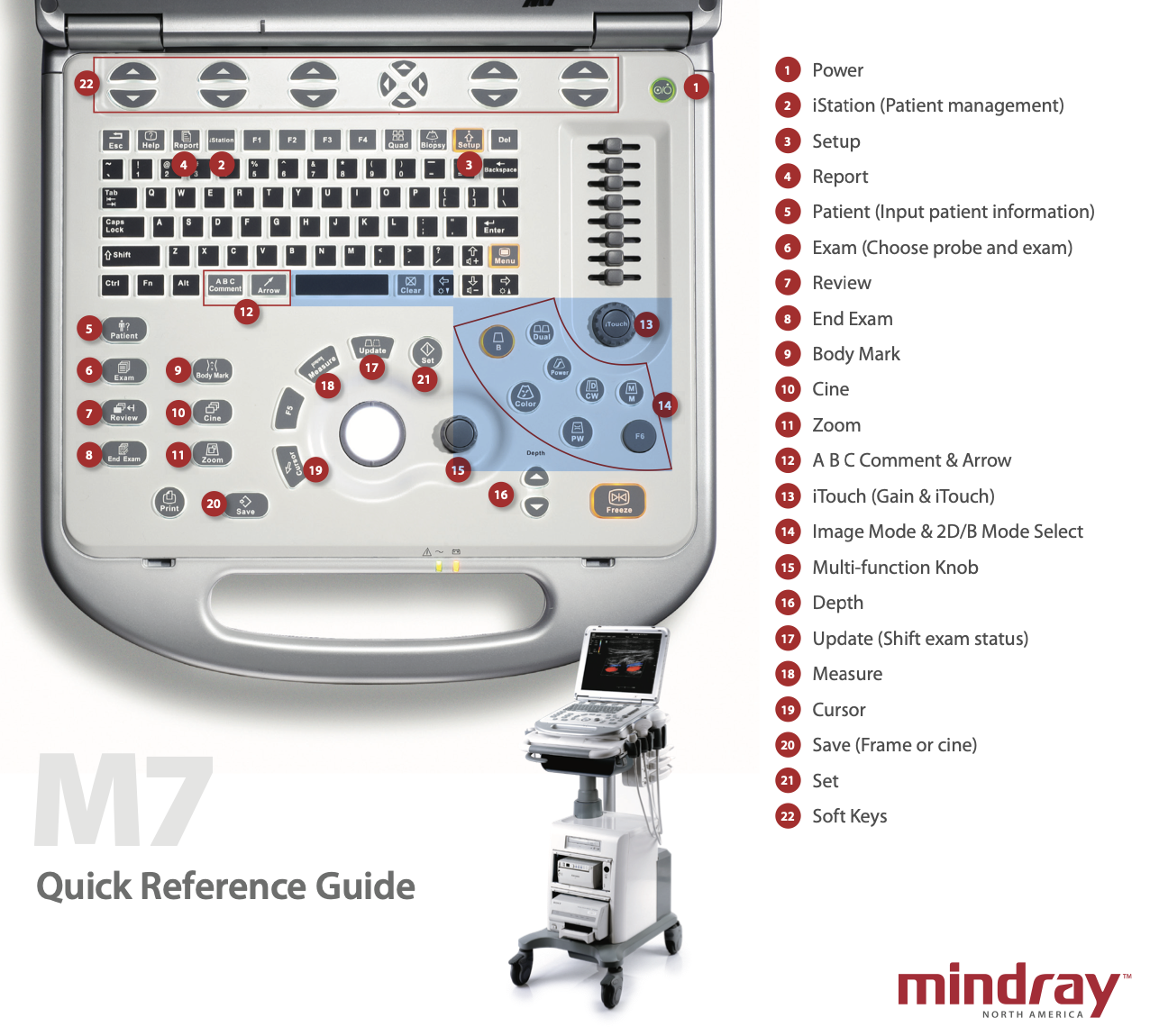 Mindray Advanced M7 CW 2018 Demo Model Ultrasound with 3 Probes, 3 Year Warranty DIAGNOSTIC ULTRASOUND MACHINES FOR SALE