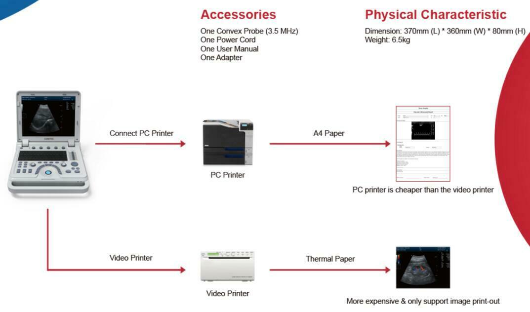 Laptop Color Doppler Ultrasound Scanner Power Doppler Diagnostic Machine System DIAGNOSTIC ULTRASOUND MACHINES FOR SALE
